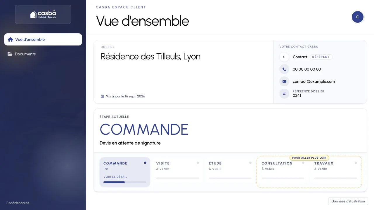 Espace client CASBA connecté à HubSpot et SharePoint, avec le suivi d’un dossier sur des données fictives