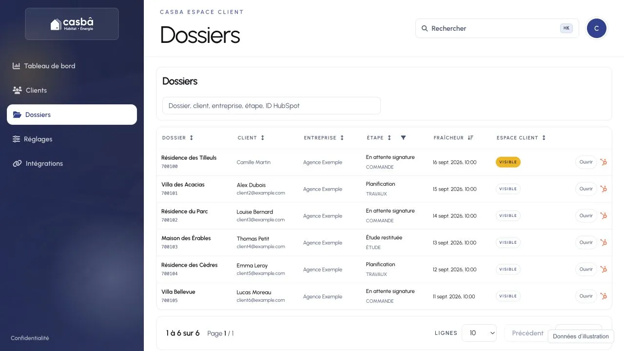 Interface de gestion des dossiers CASBA, présentée avec des données fictives